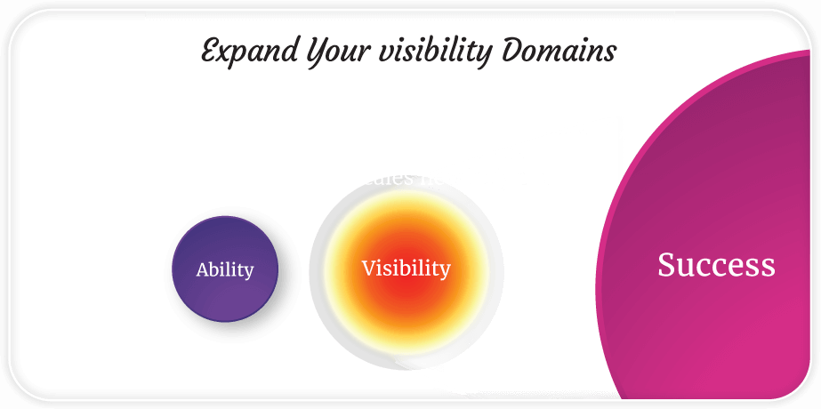 expand-your-visibility