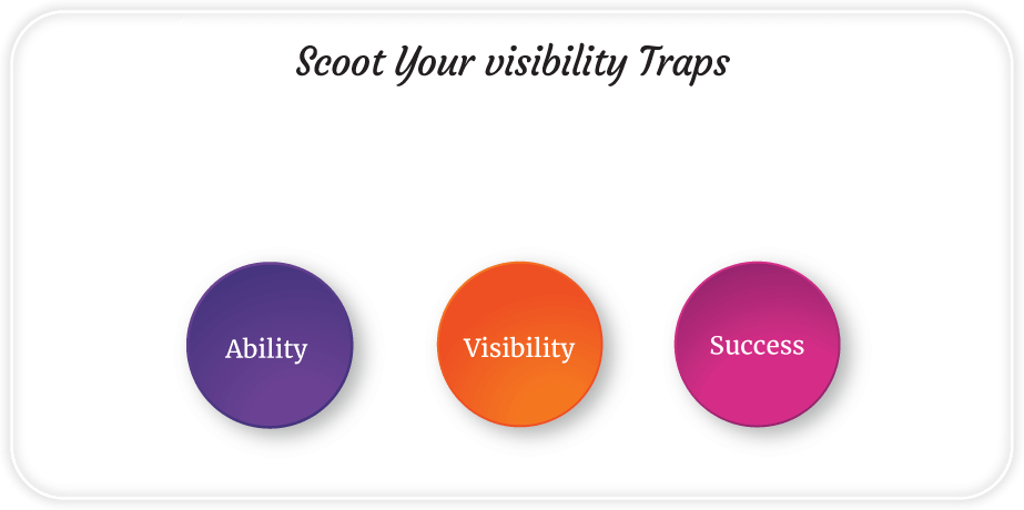 scoot-your-visibility